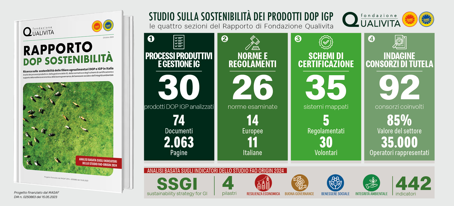 INFOGRAFICA1-Report-sostenibilita.jpg