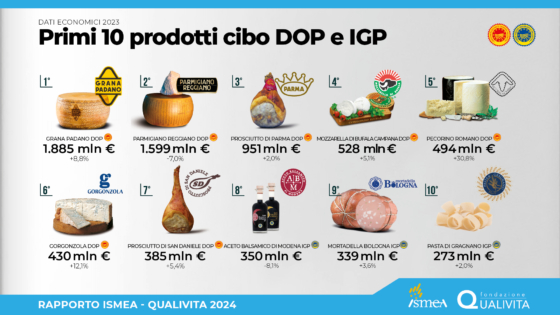 INFOGRAFICA-5-RIQ24-jpg-560x315.jpg