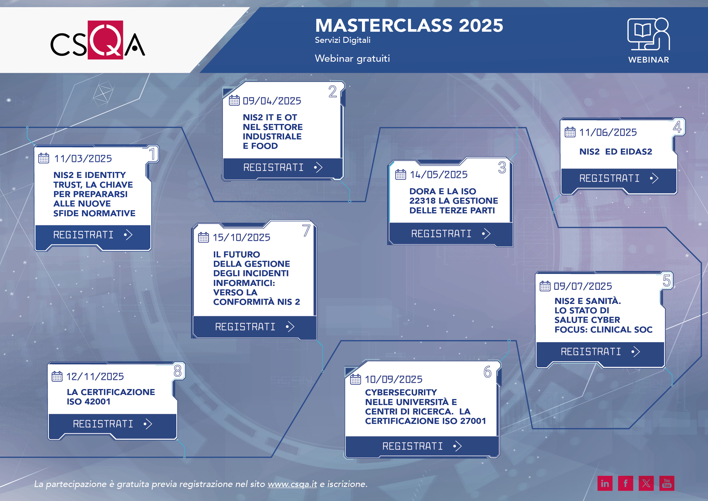 CSQA_Percorso_Masterclass_ICT_2025.jpg