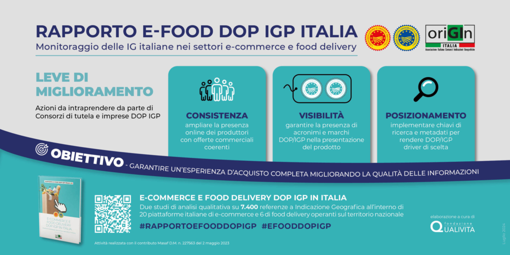 Infografica-Rapporto-e-food-delivery-DOP-IGP-Italia-1030x515.jpg