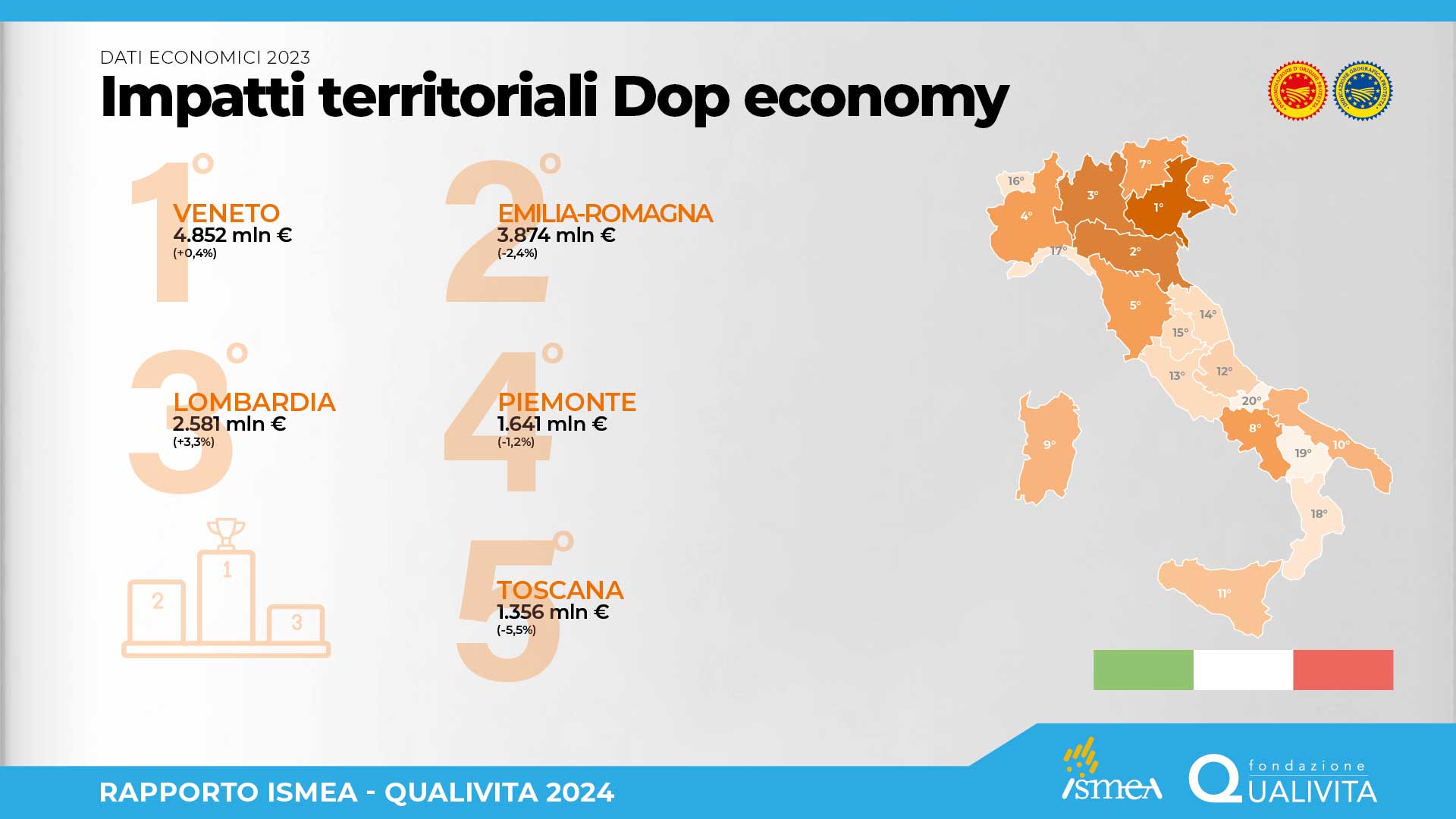 impatti-territoriali-2024.jpg