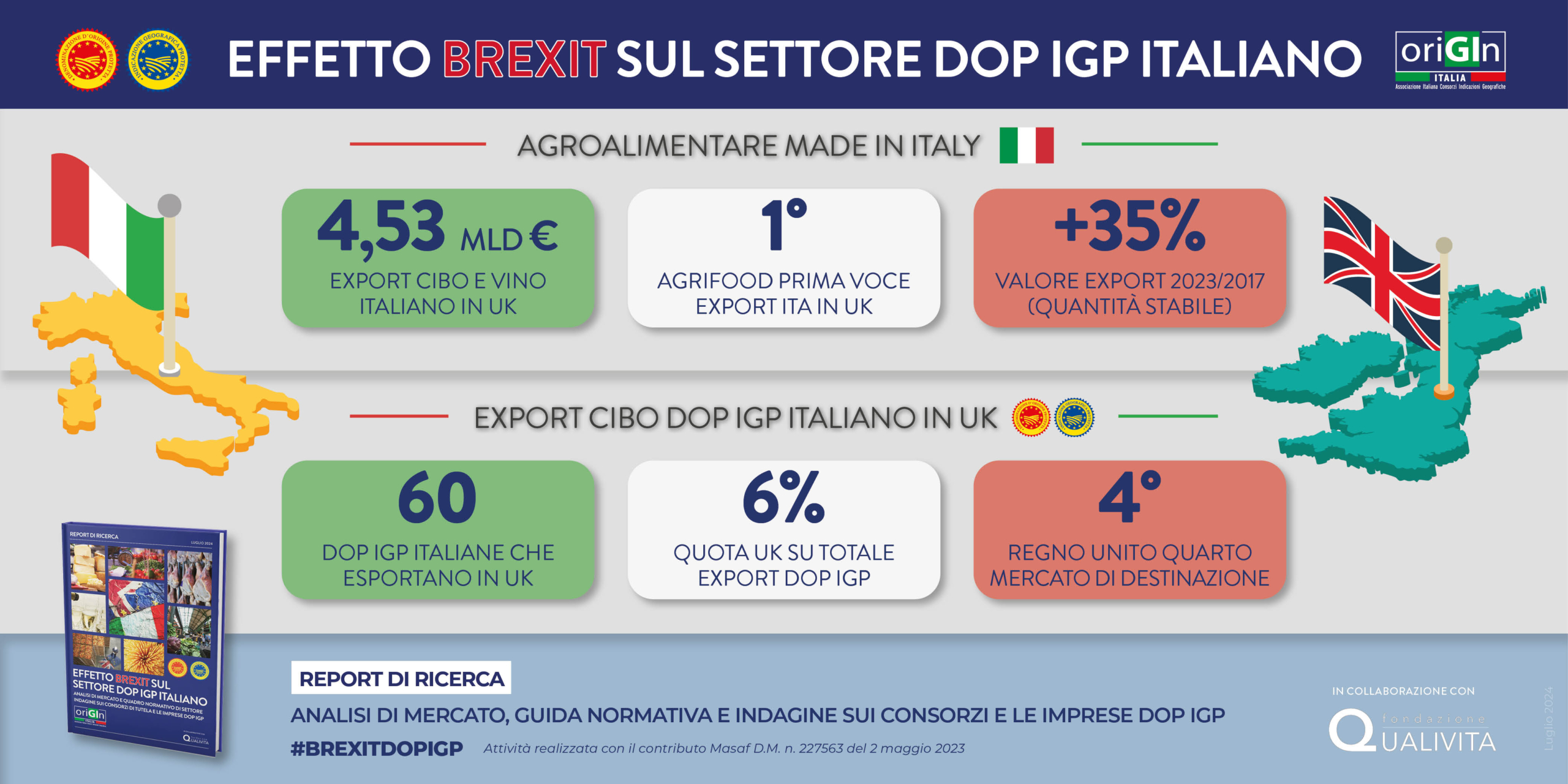 INFOGRAFICA_CS-Brexit-scaled.jpg