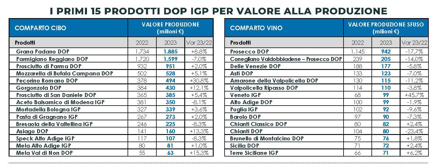 20241202_CS01_DATI-GENERALI-2.jpg