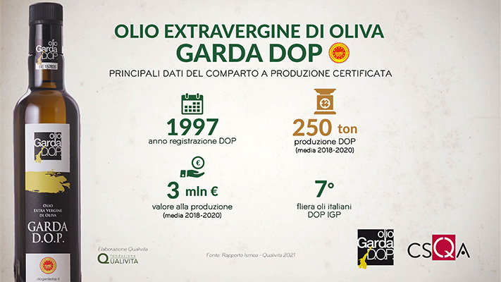 Infographic-Oil-Garda-DOP-CSQA-(1).jpg Infographic-Oil-Garda-DOP-CSQA-(1).jpg